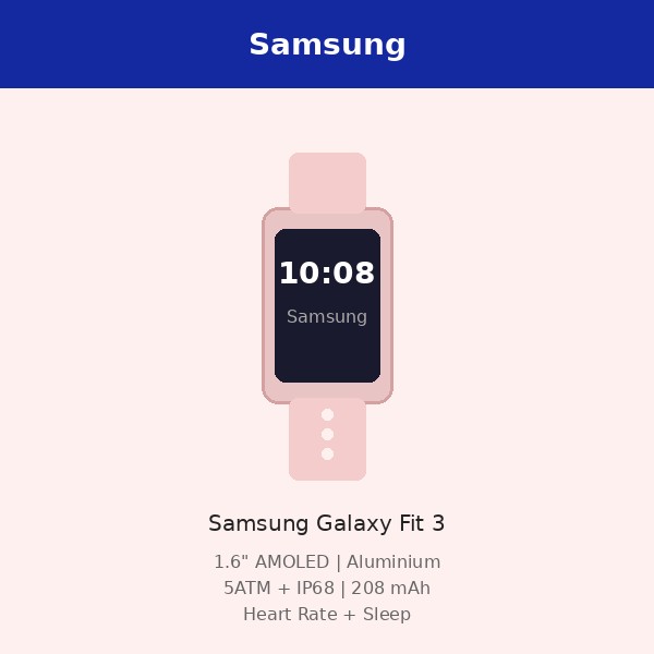 Samsung Galaxy Fit 3